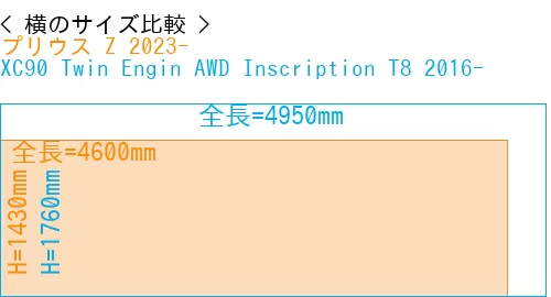#プリウス Z 2023- + XC90 Twin Engin AWD Inscription T8 2016-